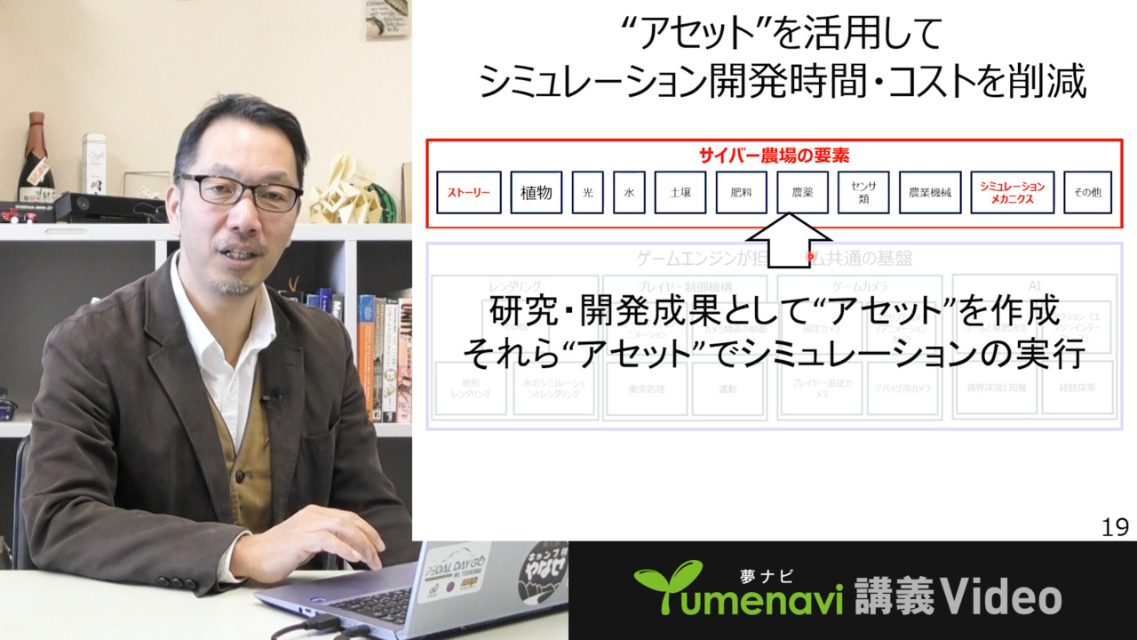 スマート農業をゲームエンジンで実現するサイバー農場！