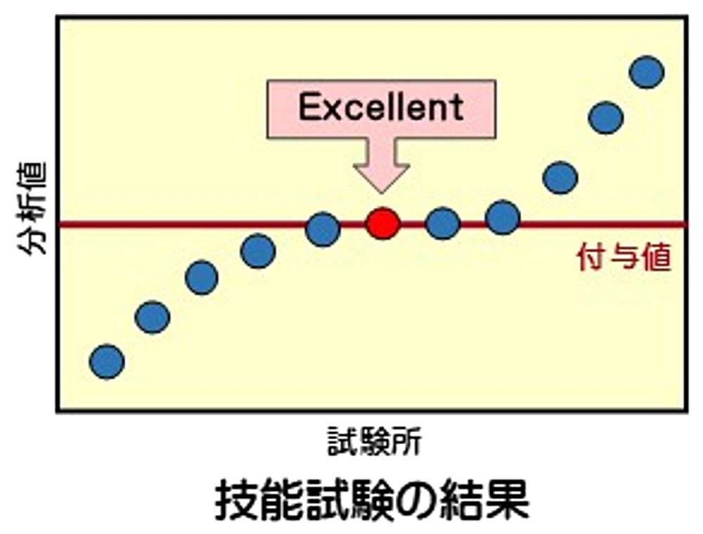 画像2その1